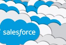 Salesforce CRM