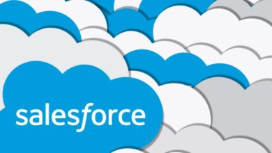 Salesforce CRM